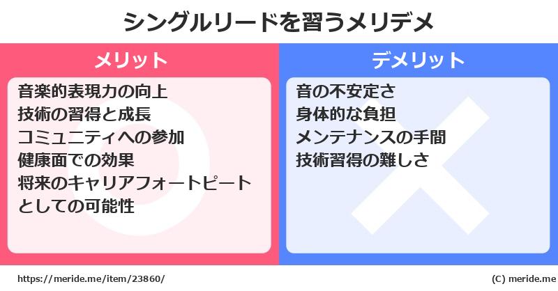 シングルリードを習うメリットとデメリットは？ [楽器]  メリデメ