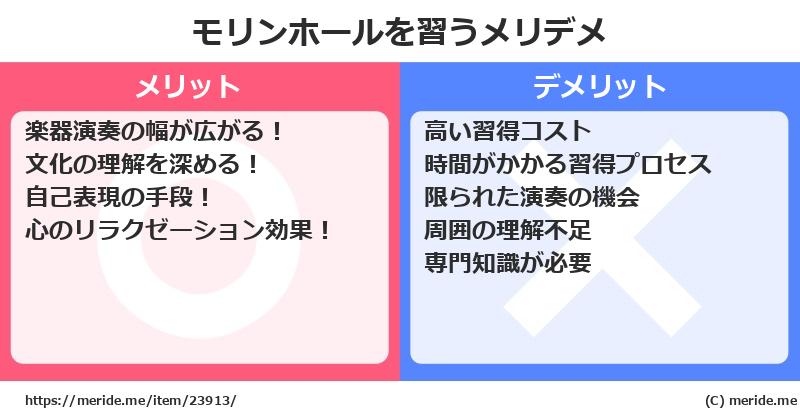 モリンホールを習うメリットとデメリットは？ [楽器]  メリデメ
