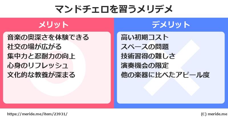 マンドチェロを習うメリットとデメリットは？ [楽器]  メリデメ