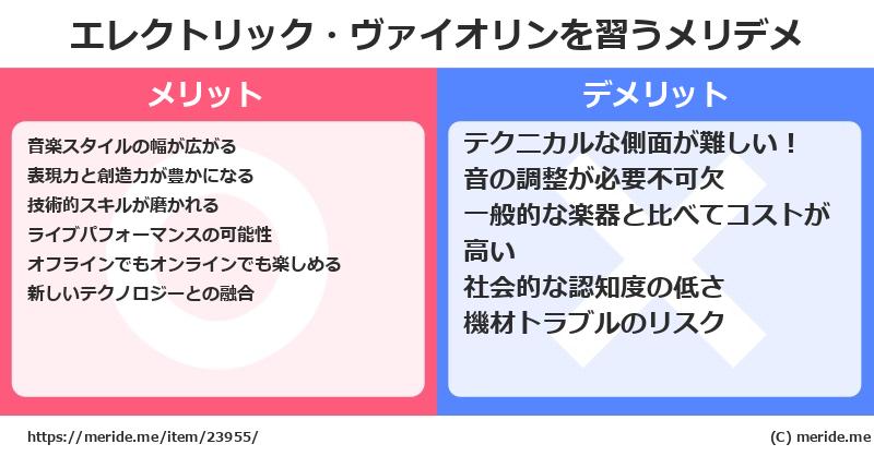 エレクトリック・ヴァイオリンを習うメリットとデメリットは？ [楽器]  メリデメ