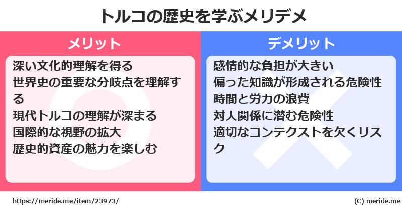 トルコの歴史を学ぶメリットとデメリットは? メリデメ