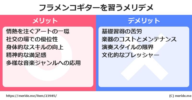 フラメンコギターを習うメリットとデメリットは？ [楽器]  メリデメ