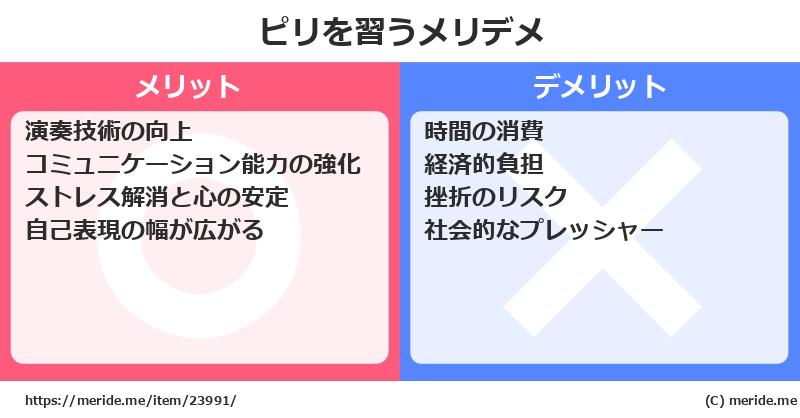 ピリを習うメリットとデメリットは？ [楽器]  メリデメ