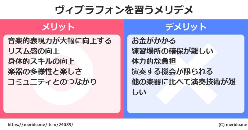 ヴィブラフォンを習うメリットとデメリットは？ [楽器]  メリデメ