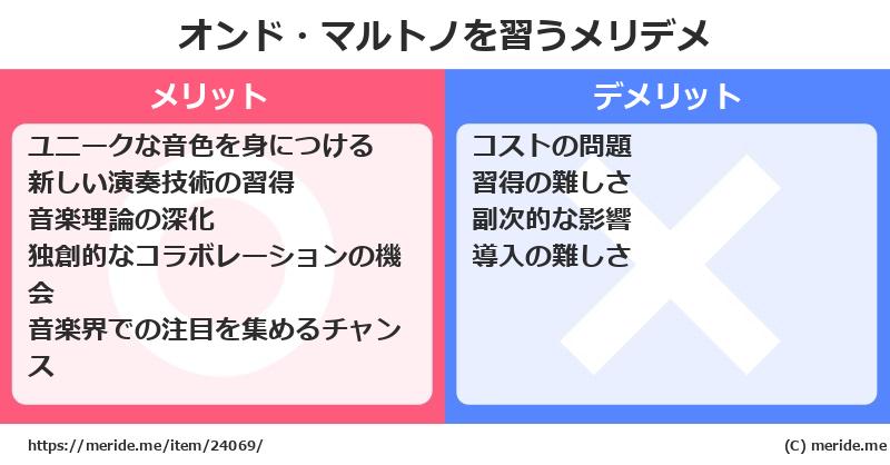 オンド・マルトノを習うメリットとデメリットは？ [楽器]  メリデメ