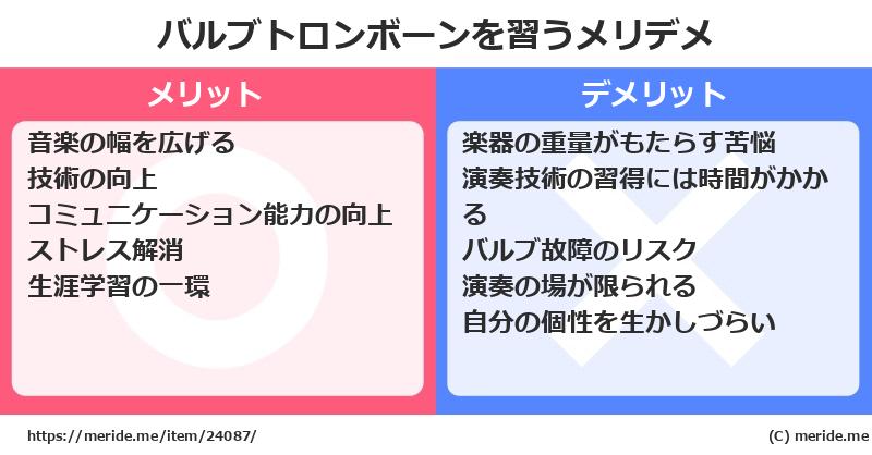 バルブトロンボーンを習うメリットとデメリットは？ [楽器]  メリデメ