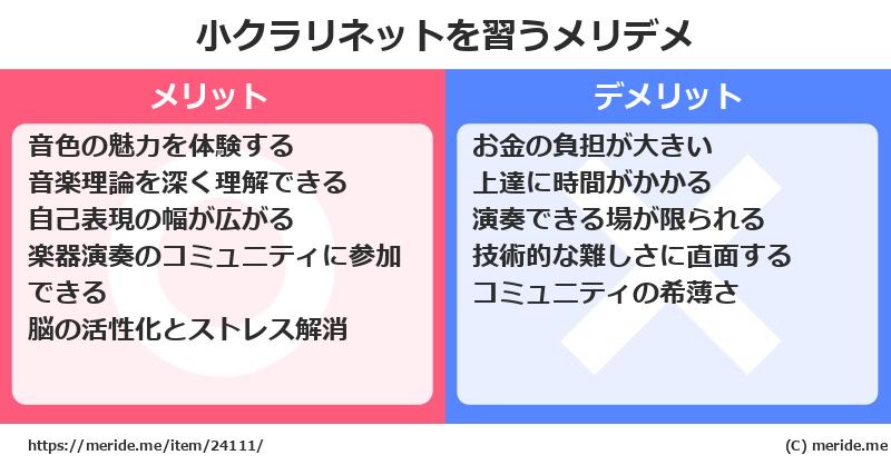 小クラリネットを習うメリットとデメリットは？ [楽器]  メリデメ