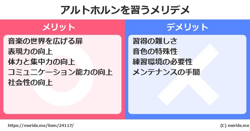 アルトホルンを習うメリットとデメリットは？ [楽器]  メリデメ