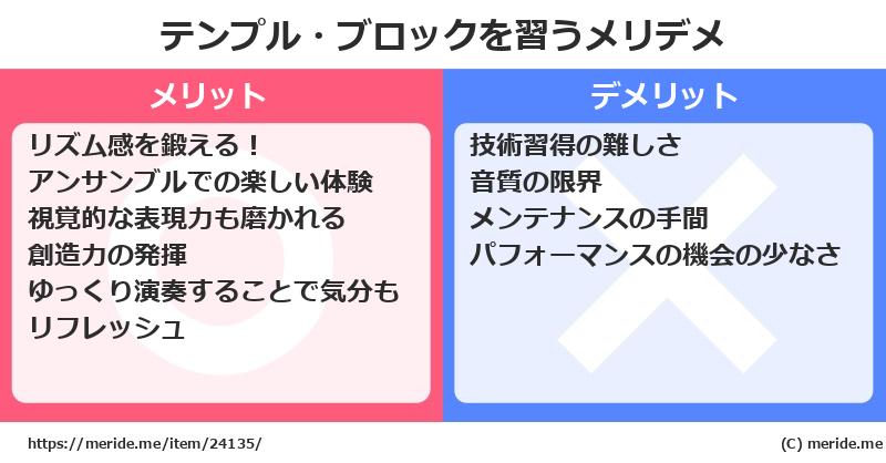 テンプル・ブロックを習うメリットとデメリットは？ [楽器]  メリデメ