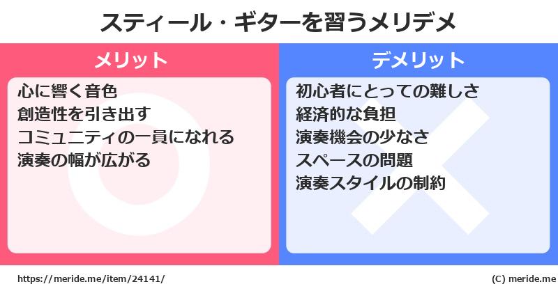 スティール・ギターを習うメリットとデメリットは？ [楽器]  メリデメ