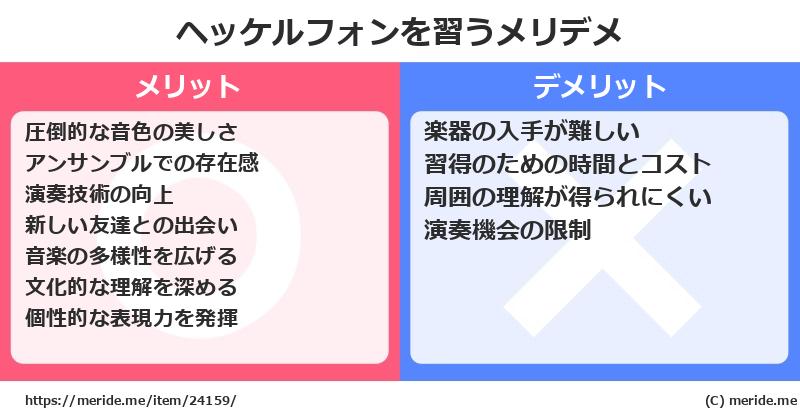 ヘッケルフォンを習うメリットとデメリットは？ [楽器]  メリデメ