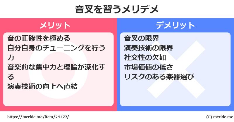音叉を習うメリットとデメリットは？ [楽器]  メリデメ