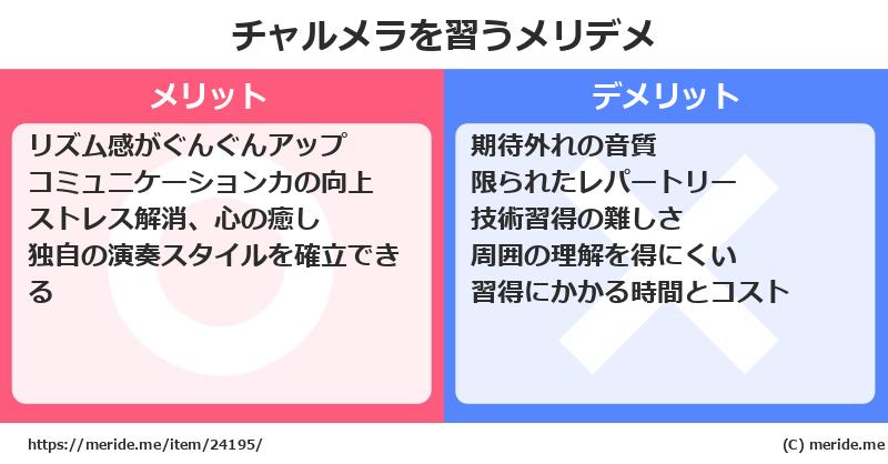 チャルメラを習うメリットとデメリットは？ [楽器]  メリデメ
