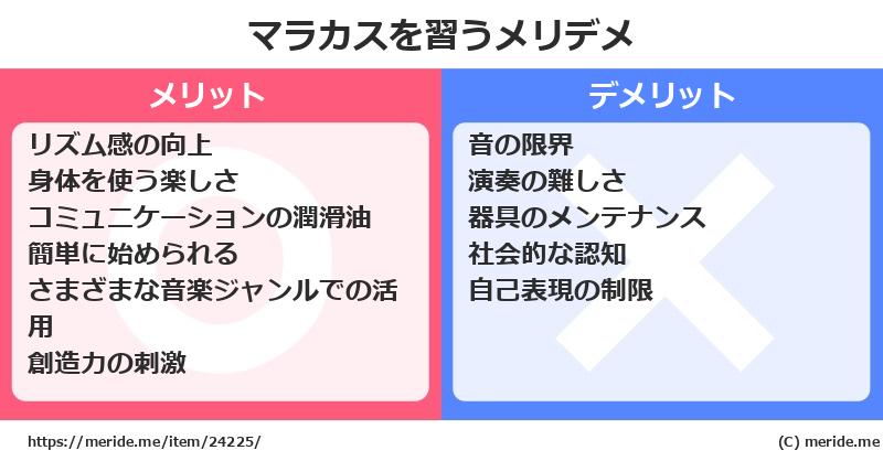 マラカスを習うメリットとデメリットは？ [楽器]  メリデメ
