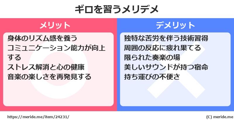 ギロを習うメリットとデメリットは？ [楽器]  メリデメ