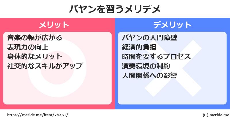バヤンを習うメリットとデメリットは？ [楽器]  メリデメ