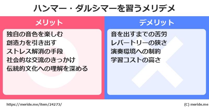 ハンマー・ダルシマーを習うメリットとデメリットは？ [楽器]  メリデメ