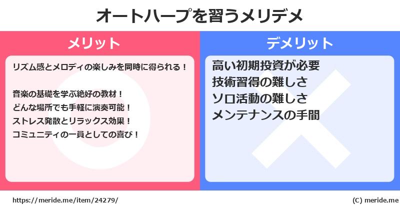 オートハープを習うメリットとデメリットは？ [楽器]  メリデメ