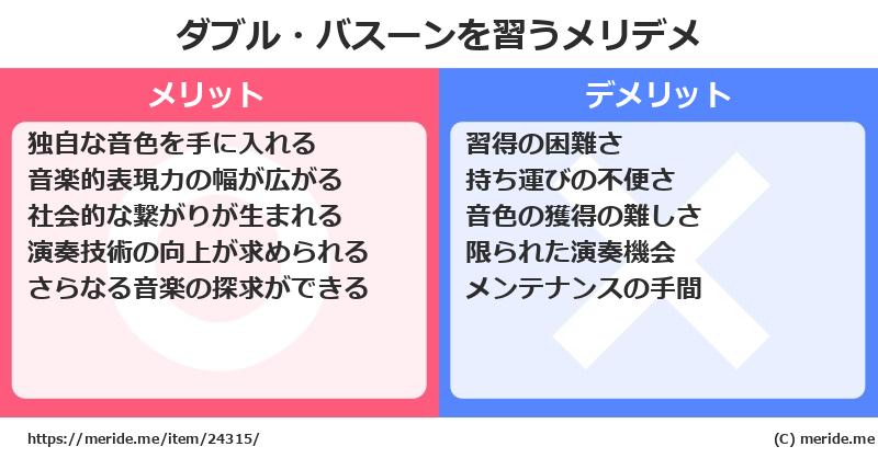 ダブル・バスーンを習うメリットとデメリットは？ [楽器]  メリデメ