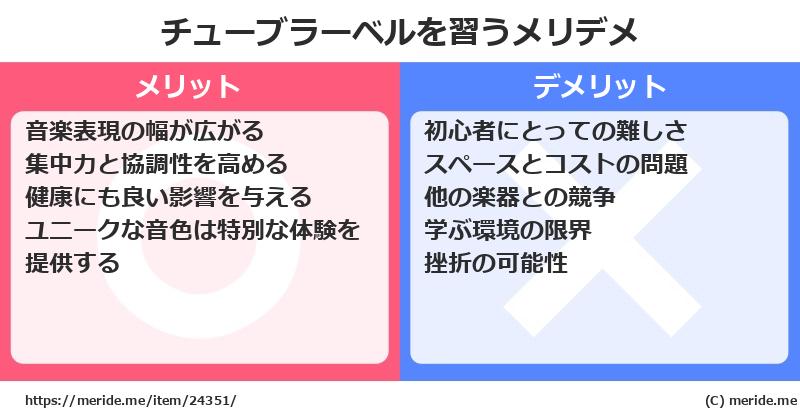 チューブラーベルを習うメリットとデメリットは？ [楽器]  メリデメ