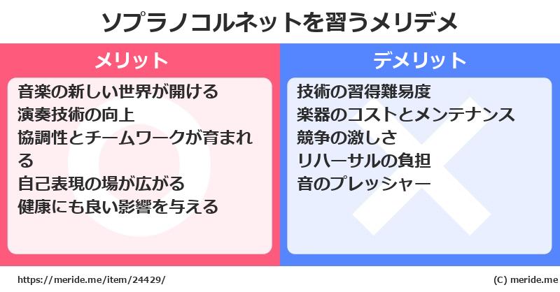 ソプラノコルネットを習うメリットとデメリットは？ [楽器]  メリデメ