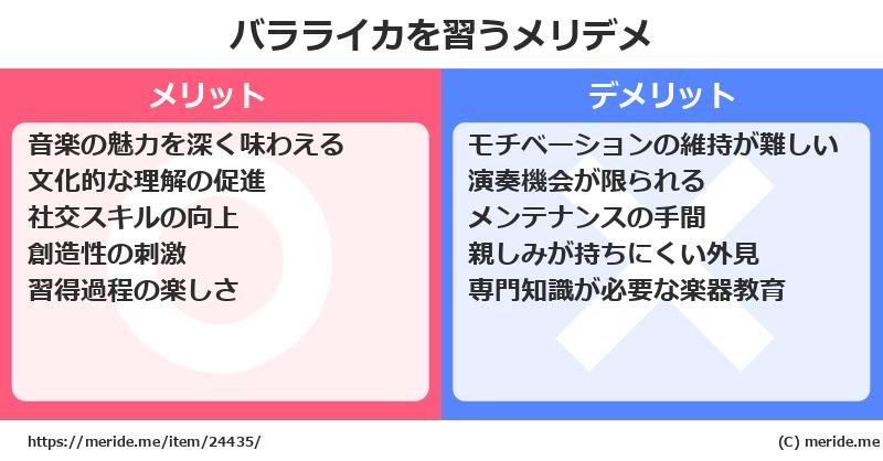 バラライカを習うメリットとデメリットは？ [楽器]  メリデメ