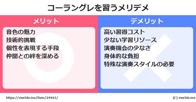 コーラングレを習うメリットとデメリットは？ [楽器]  メリデメ