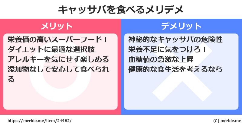 キャッサバを食べるメリットとデメリットは？ [野菜]  メリデメ