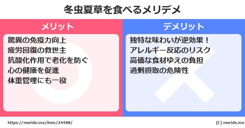 冬虫夏草を食べるメリットとデメリットは？ [野菜]  メリデメ