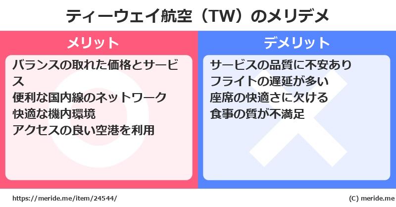 ティーウェイ航空（TW）のメリットとデメリットは？ [空港]  メリデメ