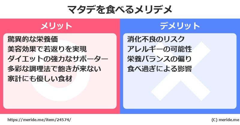 マタデを食べるメリットとデメリットは？ [野菜]  メリデメ