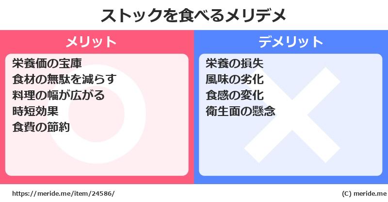 ストックを食べるメリットとデメリットは？ [野菜]  メリデメ