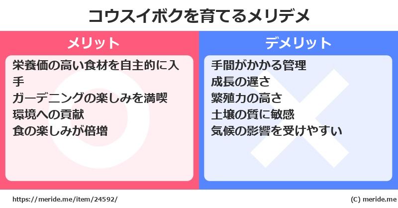 コウスイボクを育てるメリットとデメリットは？ [栽培]  メリデメ