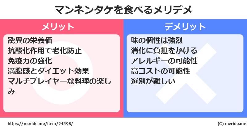 マンネンタケを食べるメリットとデメリットは？ [野菜]  メリデメ