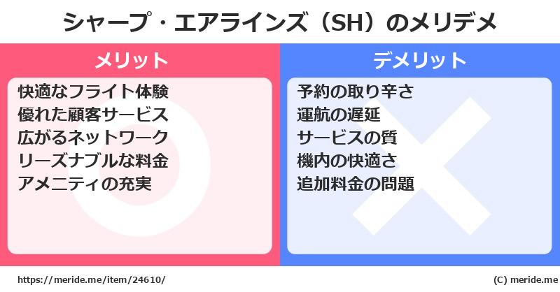 シャープ・エアラインズ（SH）のメリットとデメリットは？ [空港]  メリデメ