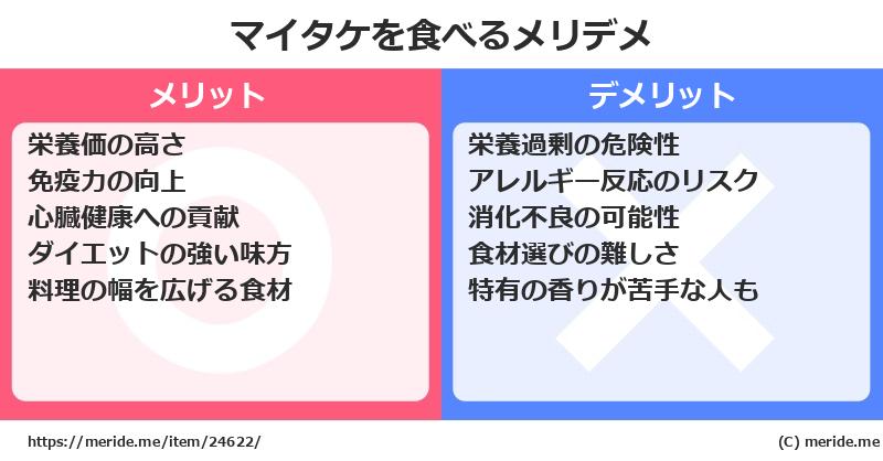 マイタケを食べるメリットとデメリットは？ [野菜]  メリデメ