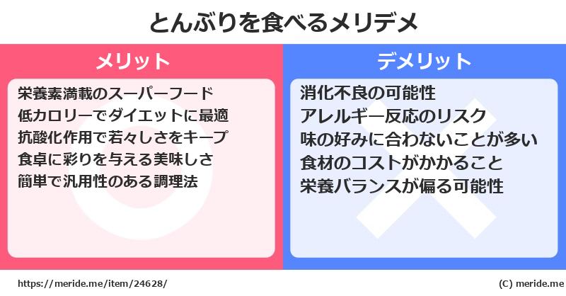 とんぶりを食べるメリットとデメリットは？ [野菜]  メリデメ