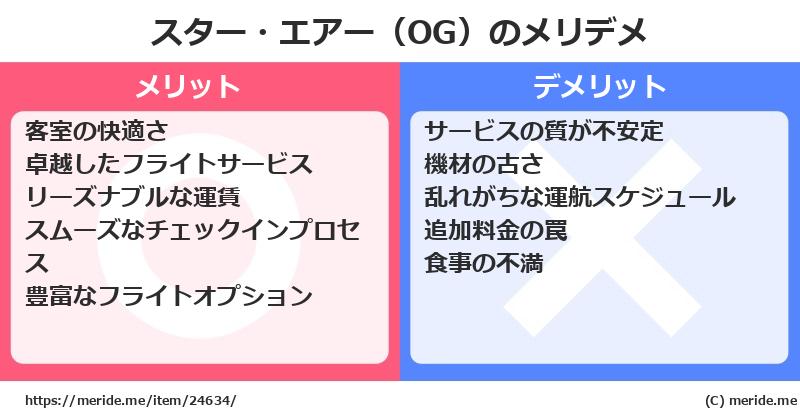 スター・エアー（OG）のメリットとデメリットは？ [空港]  メリデメ