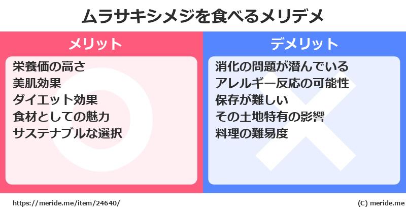 ムラサキシメジを食べるメリットとデメリットは？ [野菜]  メリデメ