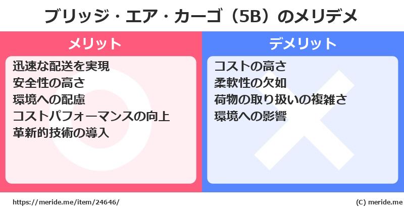 ブリッジ・エア・カーゴ（5B）のメリットとデメリットは？ [空港]  メリデメ