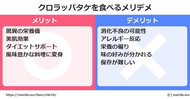 クロラッパタケを食べるメリットとデメリットは？ [野菜]  メリデメ