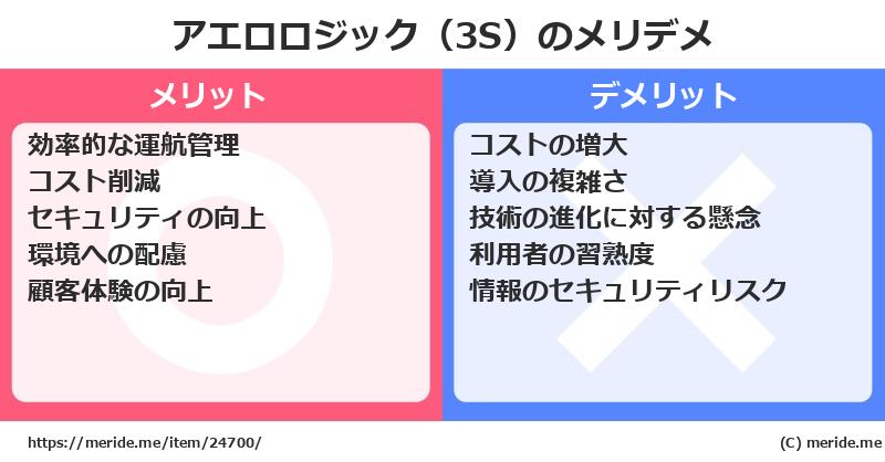アエロロジック（3S）のメリットとデメリットは？ [空港]  メリデメ