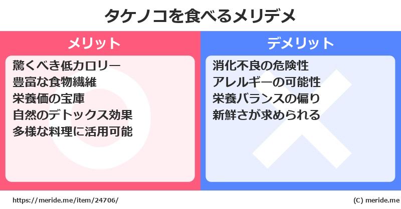 タケノコを食べるメリットとデメリットは？ [野菜]  メリデメ