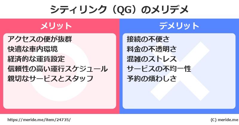 シティリンク（QG）のメリットとデメリットは？ [空港]  メリデメ