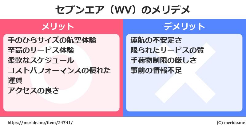 セブンエア（WV）のメリットとデメリットは？ [空港]  メリデメ