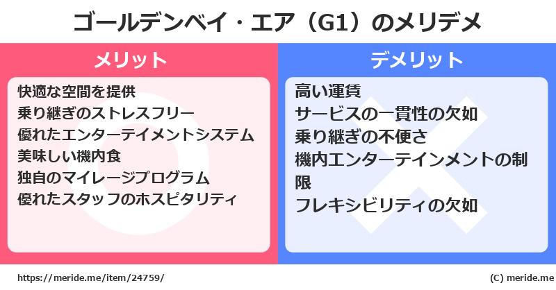 ゴールデンベイ・エア（G1）のメリットとデメリットは？ [空港]  メリデメ