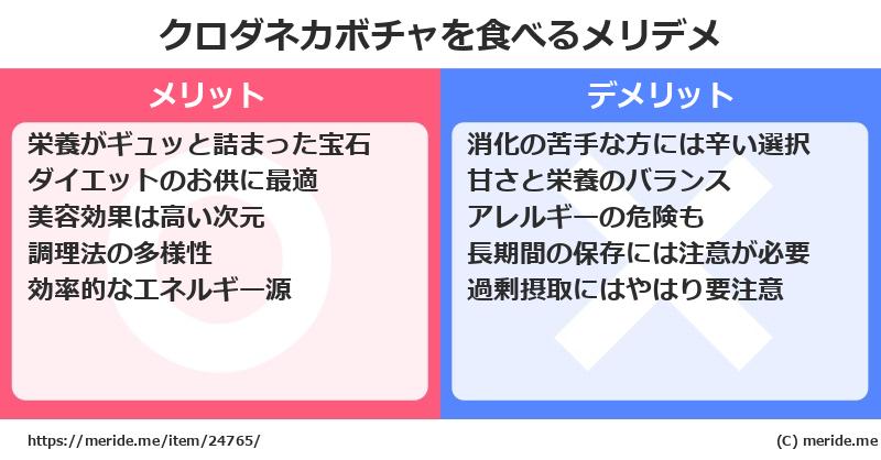 クロダネカボチャを食べるメリットとデメリットは？ [野菜]  メリデメ