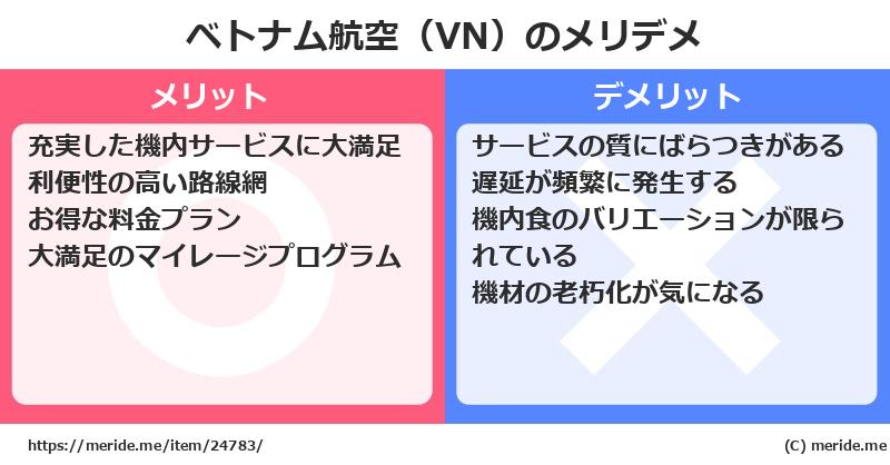 ベトナム航空（VN）のメリットとデメリットは？ [空港]  メリデメ