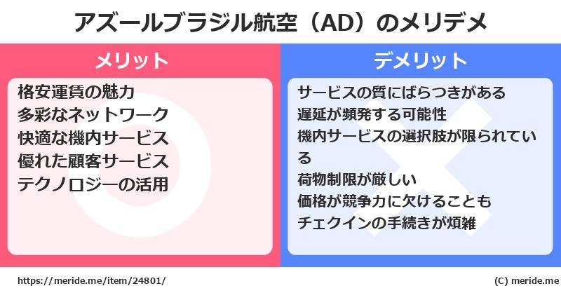 アズールブラジル航空（AD）のメリットとデメリットは？ [空港]  メリデメ