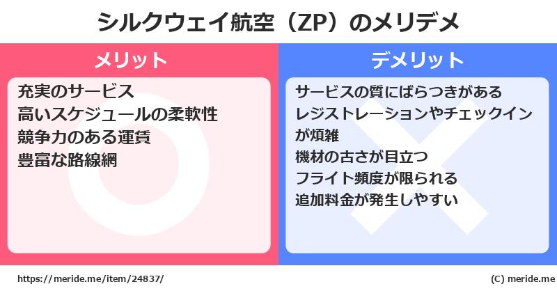 シルクウェイ航空（ZP）のメリットとデメリットは？ [空港]  メリデメ